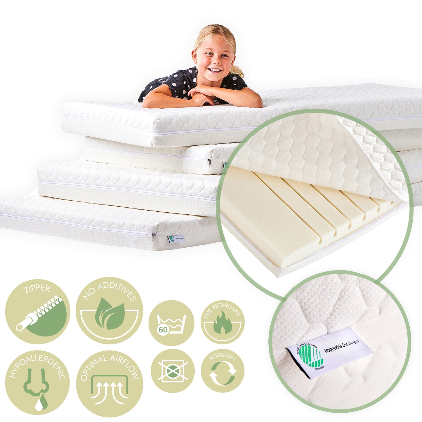 Hoppekids ECO Comfort Køjeseng med 2 Madrasser 70x160 / 90x200